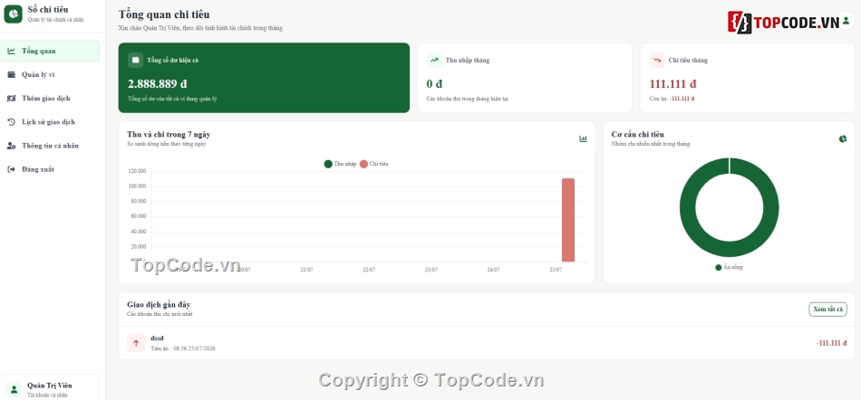 Website quản lý,Website php,quản lý cá nhân